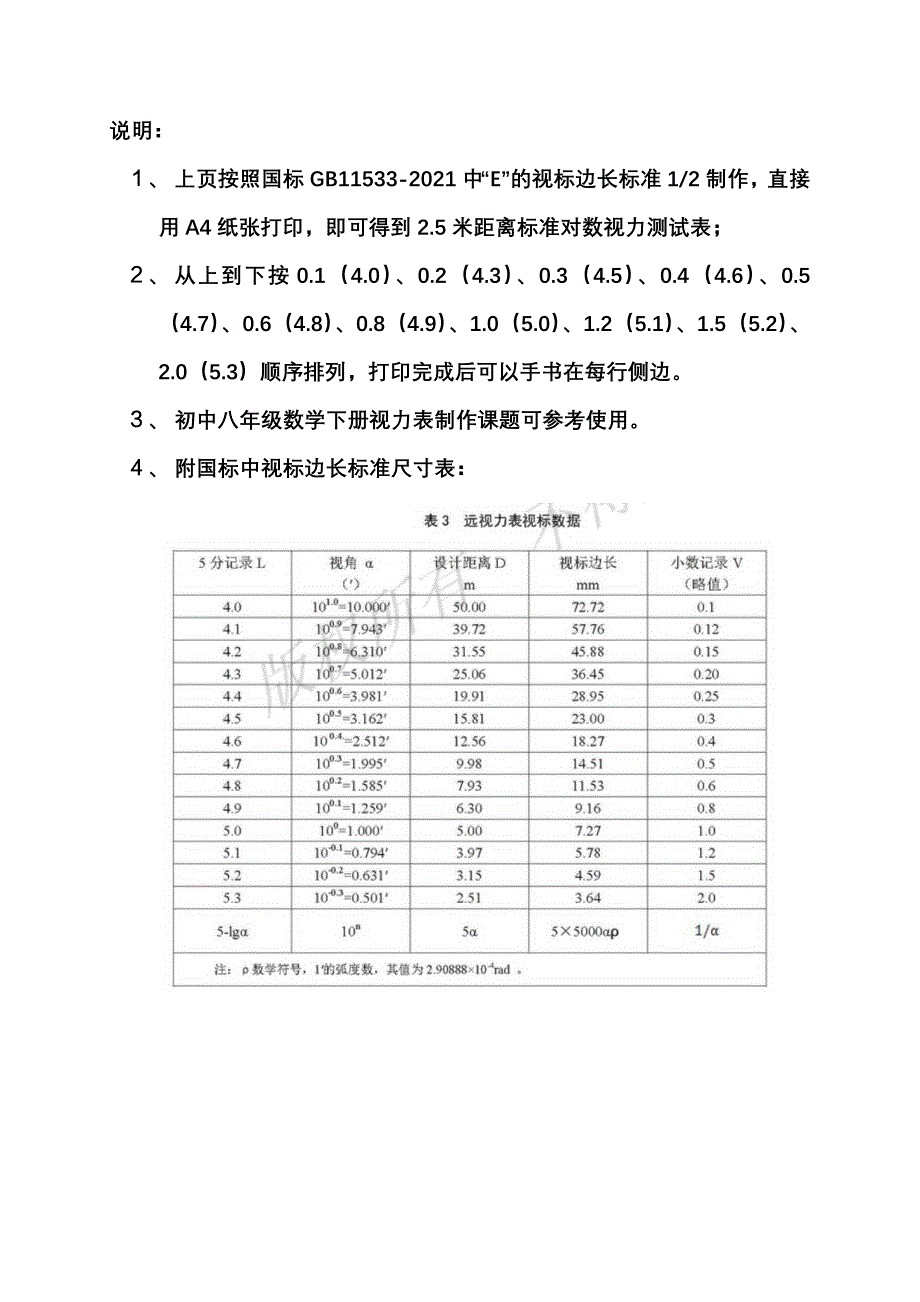 米对数视力表及E尺寸标准(1)优质资料_第2页