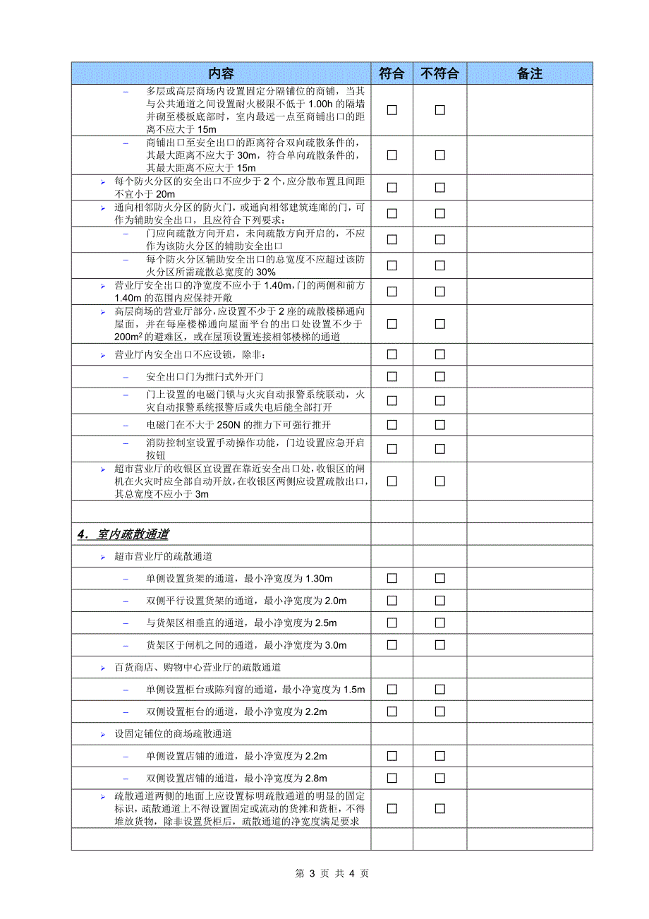 大中型商场防火技术规定.doc_第3页