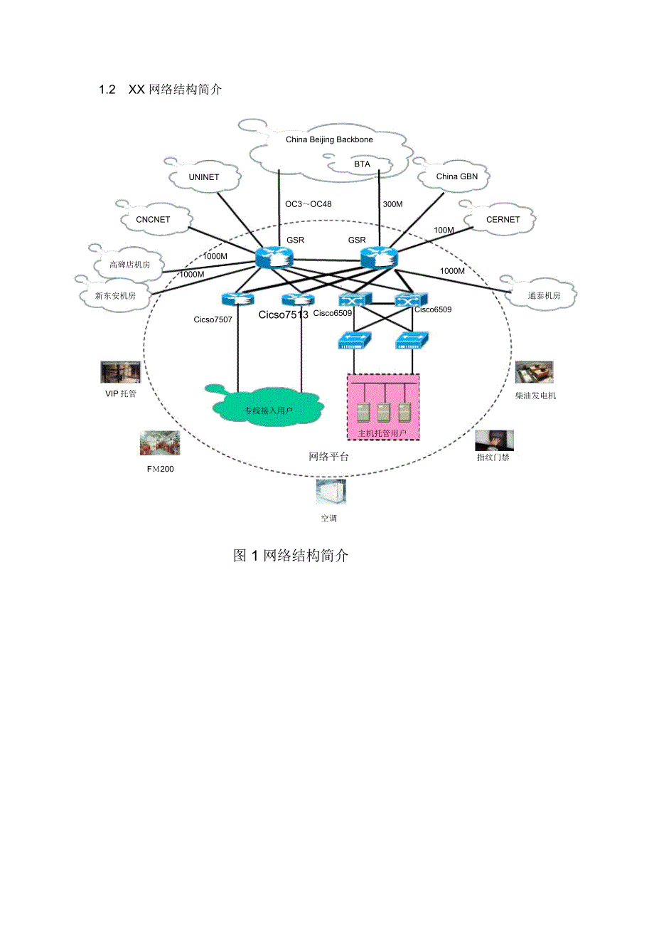 光纤+综合布线方案INTERNET整体接入方案电子教案_第4页