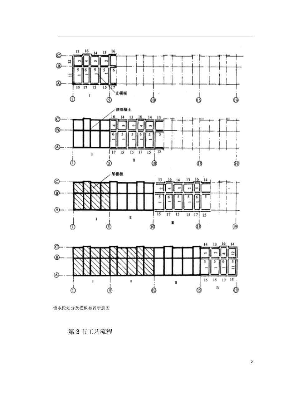 某工程采暖工程施工组织设计_第5页