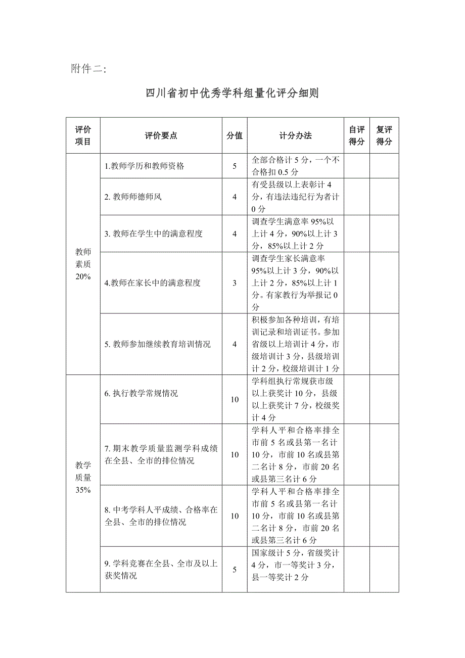 四川省陶行知研究会初中学术委员会_第4页