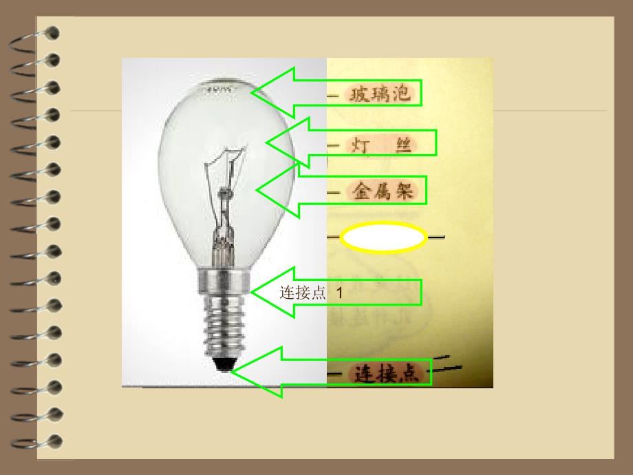 五年级上册科学课件4.1电池第一课时湘教版共20张PPT_第3页