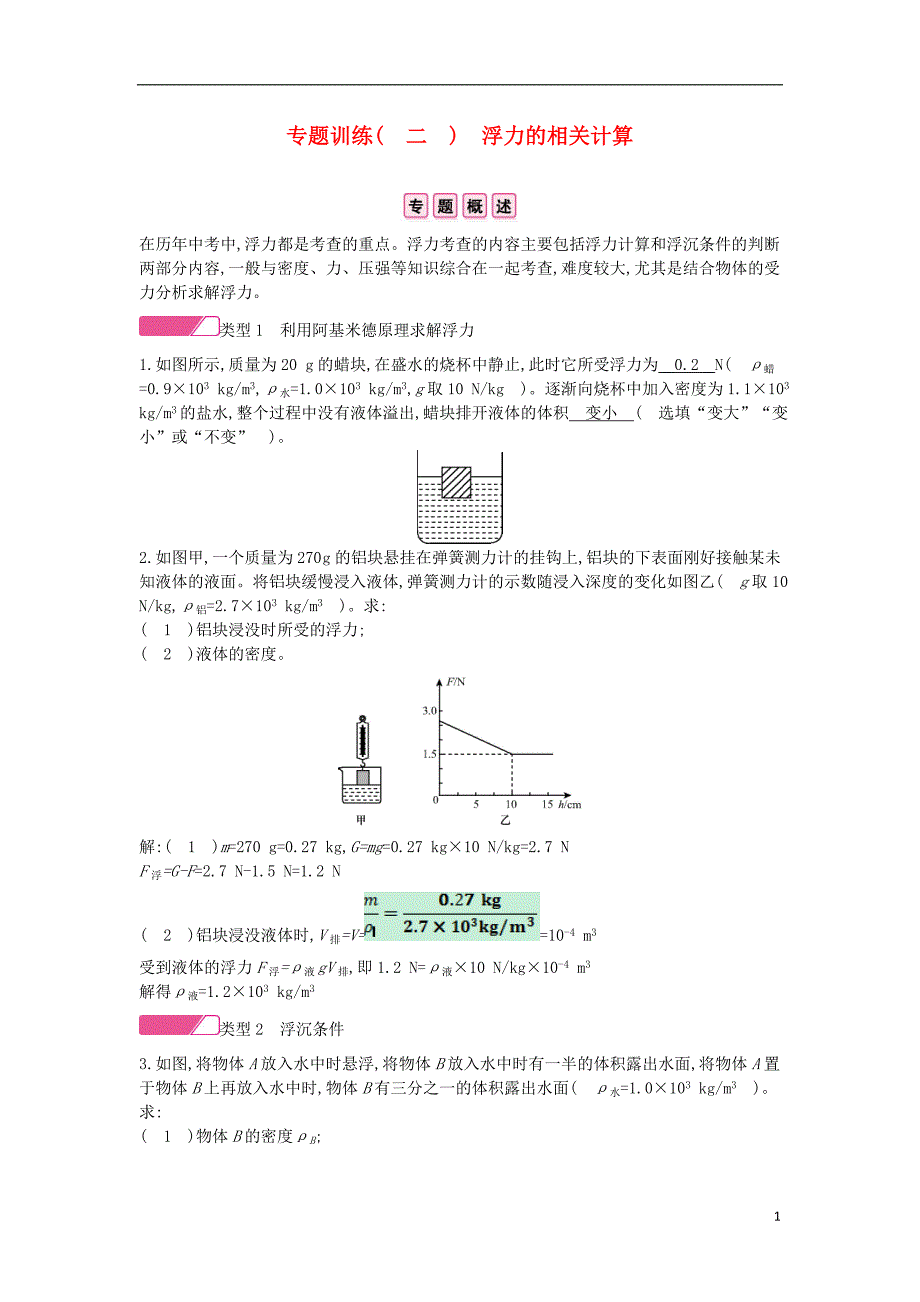 2020年春八年级物理全册 第九章 浮力专题训练（二）浮力的相关计算分层精炼 （新版）沪科版_第1页