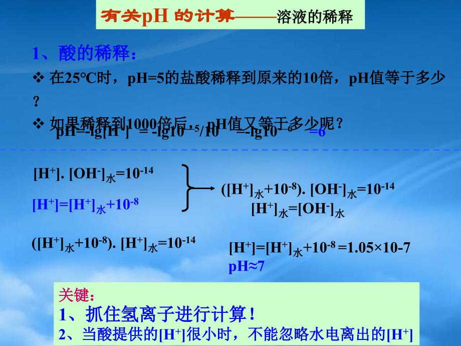 高中化学pH计算习课件 新课标 人教 选修4_第3页