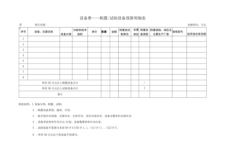 贵州省重大科技成果转化项目经费预算申报书_第4页