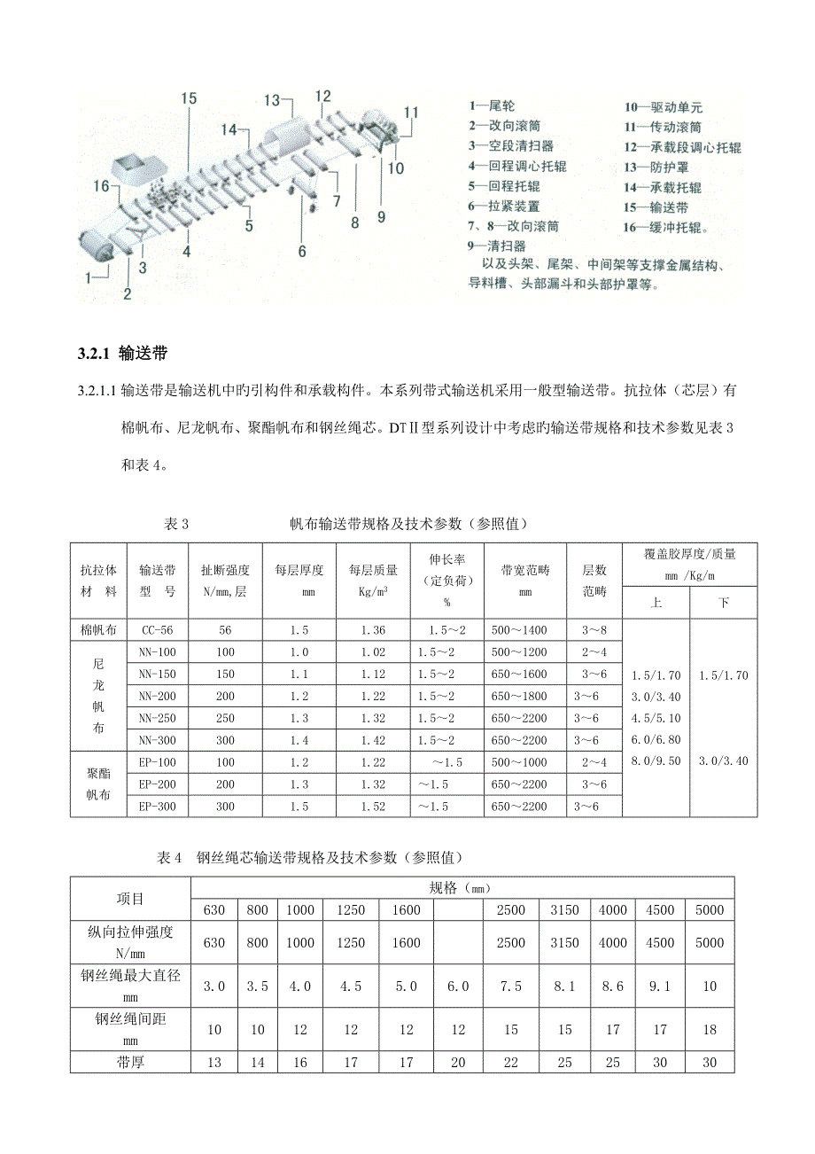 DT型皮带机专项说明书_第4页