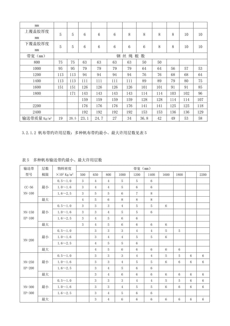 DT型皮带机专项说明书_第5页