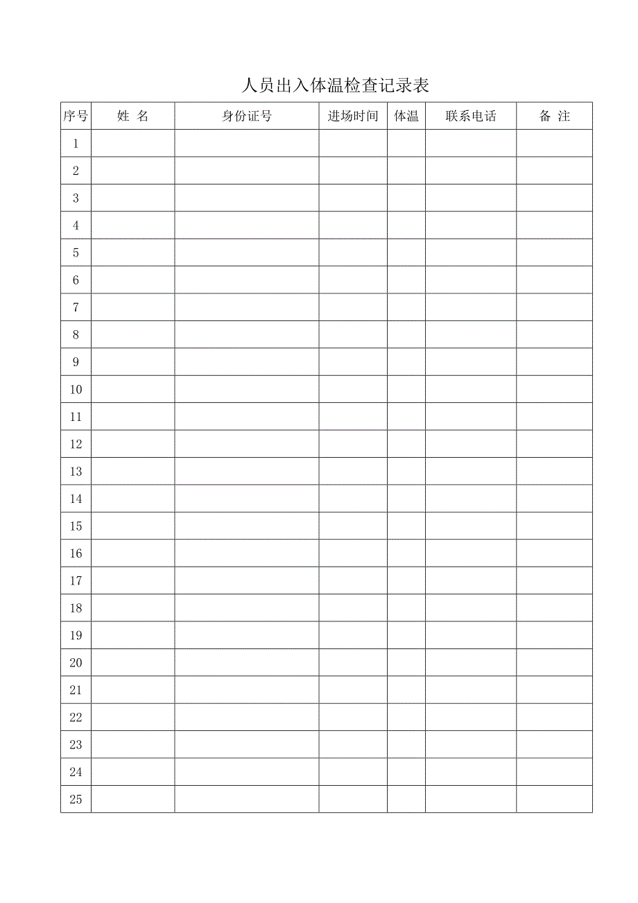 人员出入登记测温制度及测温登记表_第2页