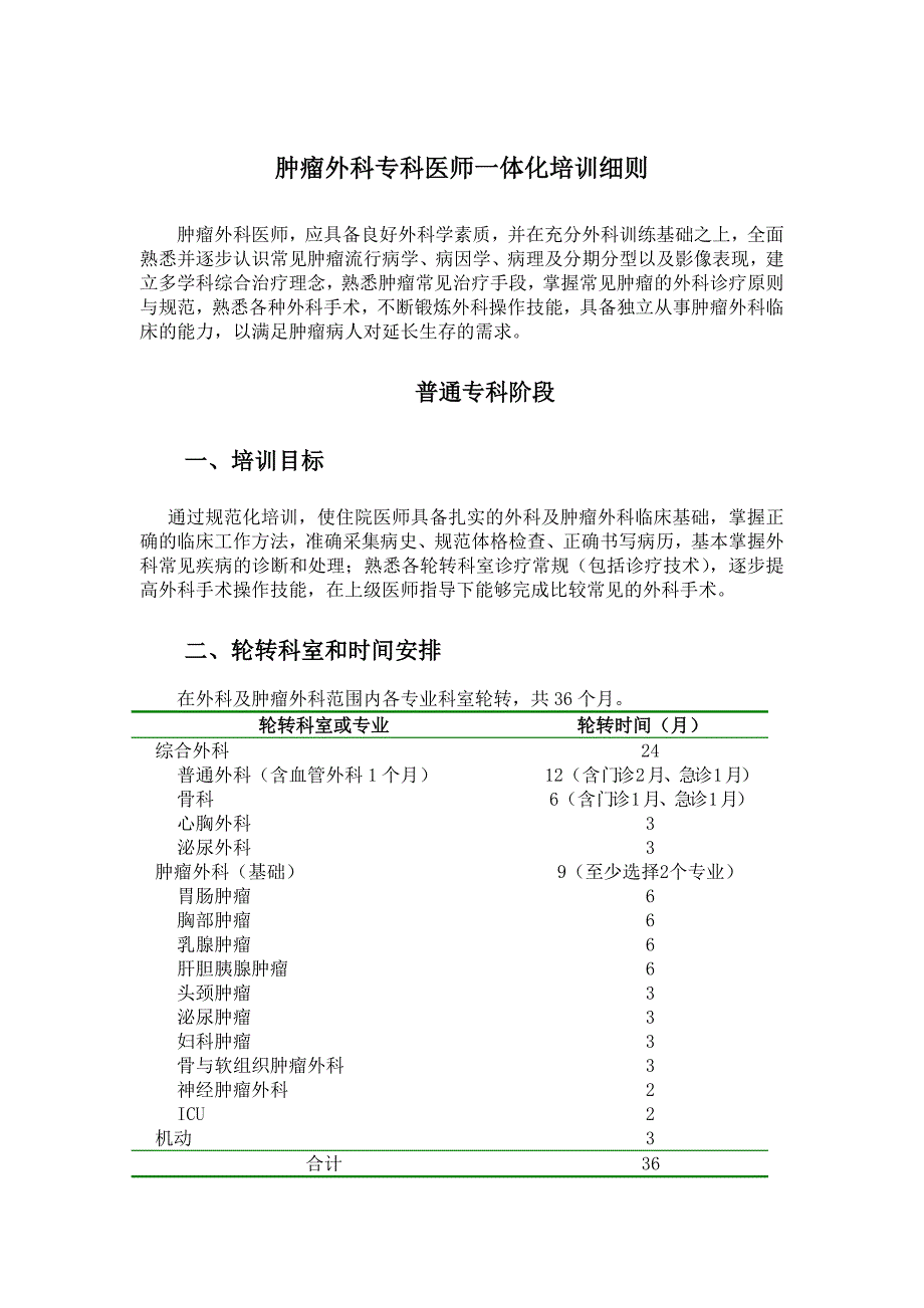 肿瘤外科专科医师一体化培训细则_第1页