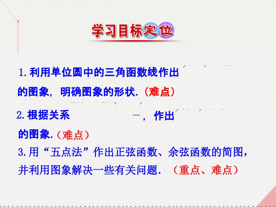 高中数学 情境互动课型 第一章 三角函数 1.4.1 正弦函数、余弦函数的图象课件 新人教版必修4_第3页