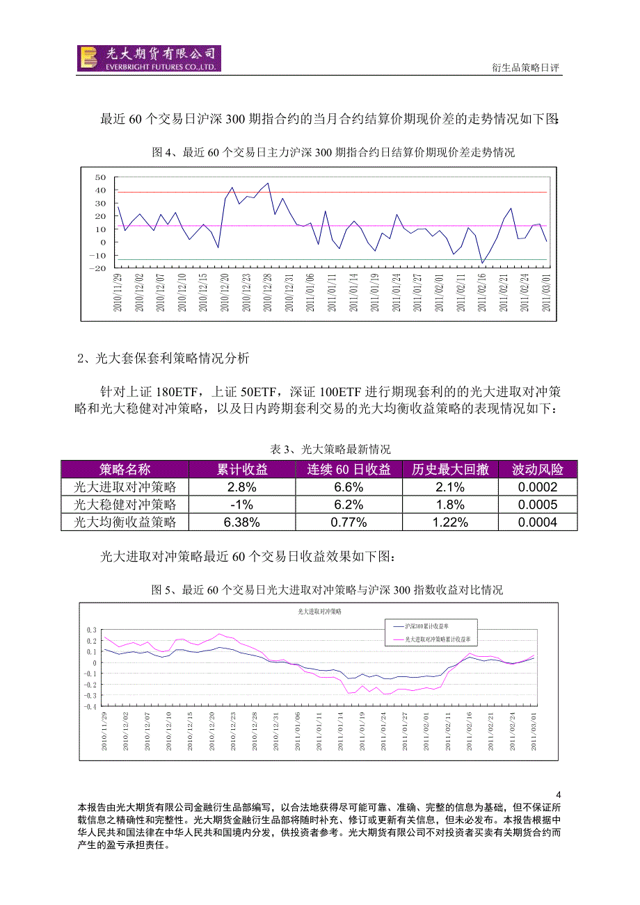 3月1日金融衍生品.doc_第4页