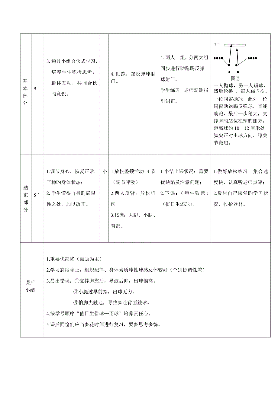 足球脚背正面踢球教案_第3页