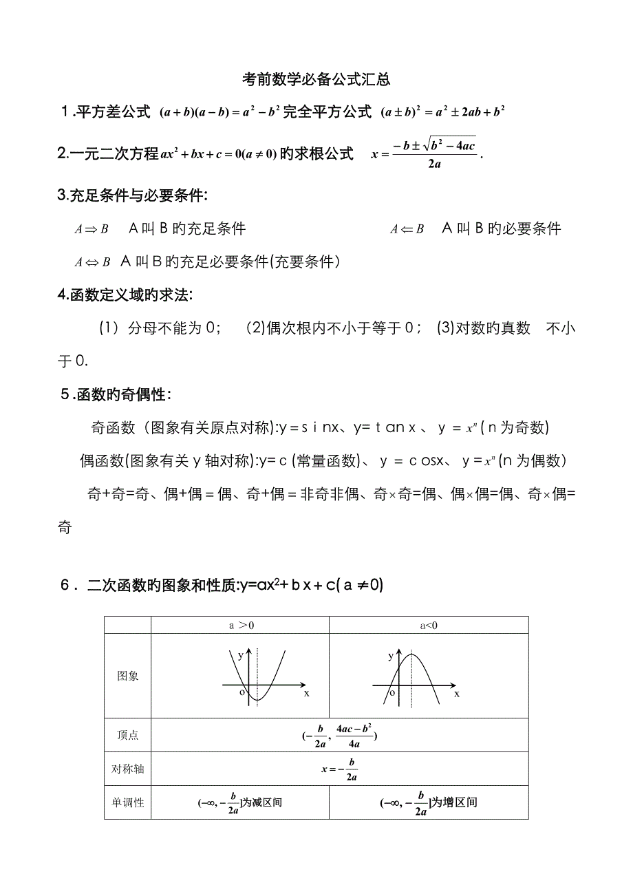 考前数学必备公式汇总_第1页