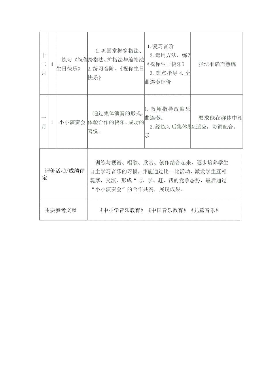 口风琴校本课程纲要_第3页