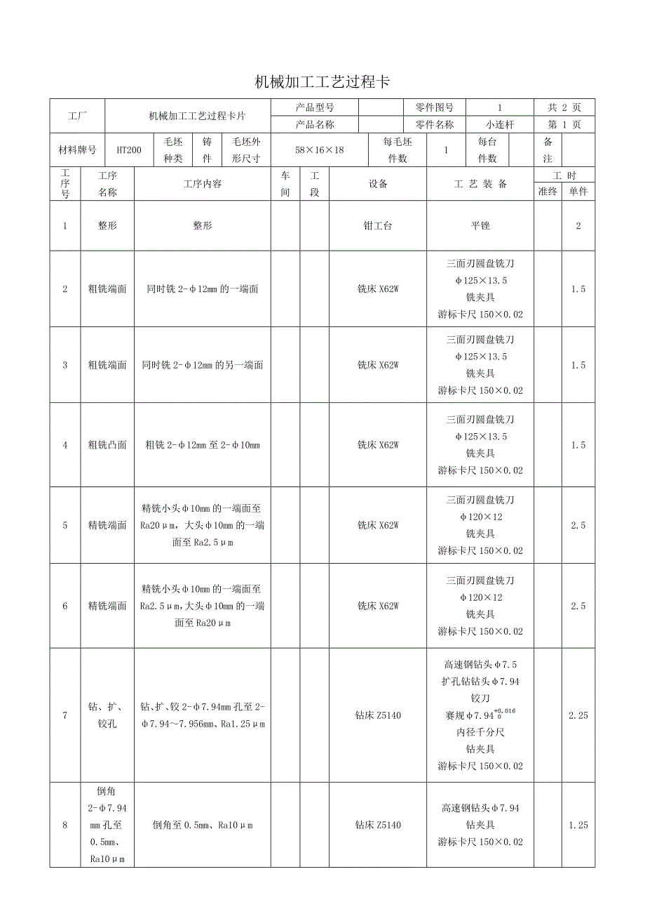 小连杆零件加工工艺卡_第1页