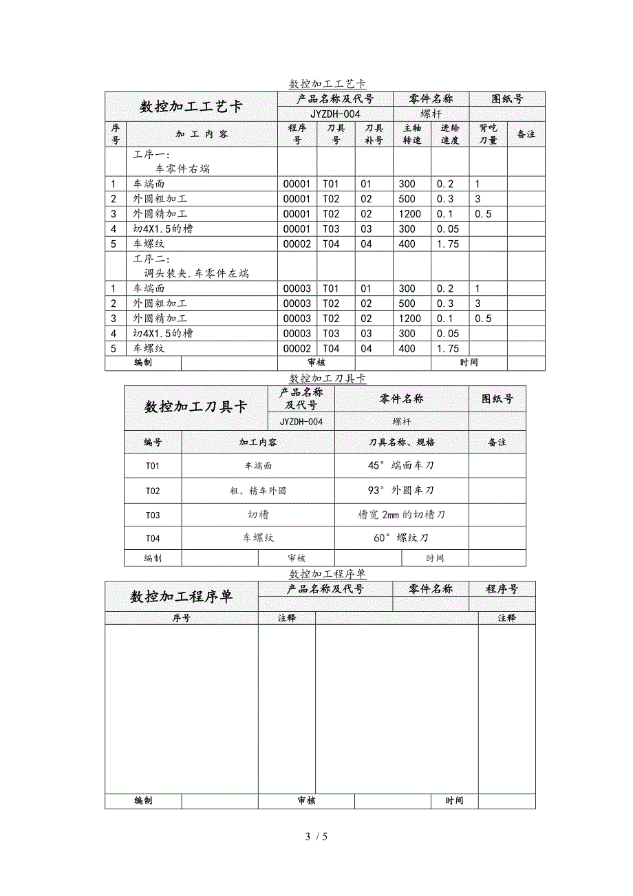 数控车零件加工图纸_第3页