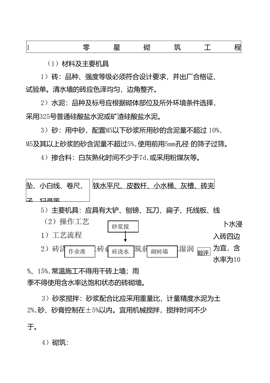 红砖砌筑施工方案_第2页