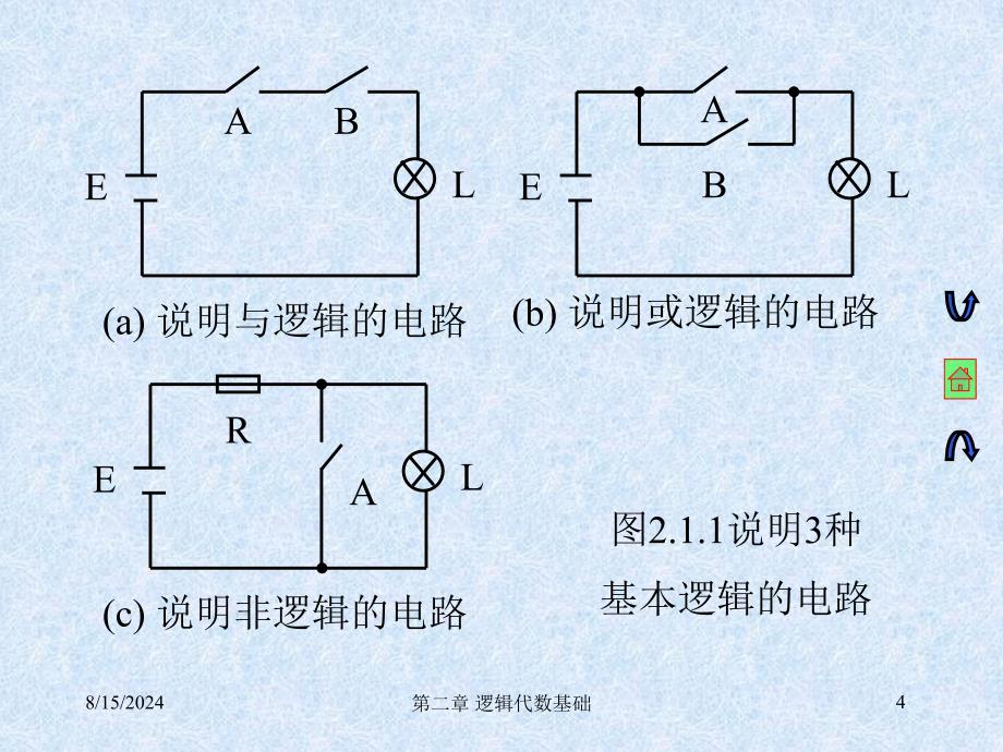 数字电路与系统第二章1课件2_第4页