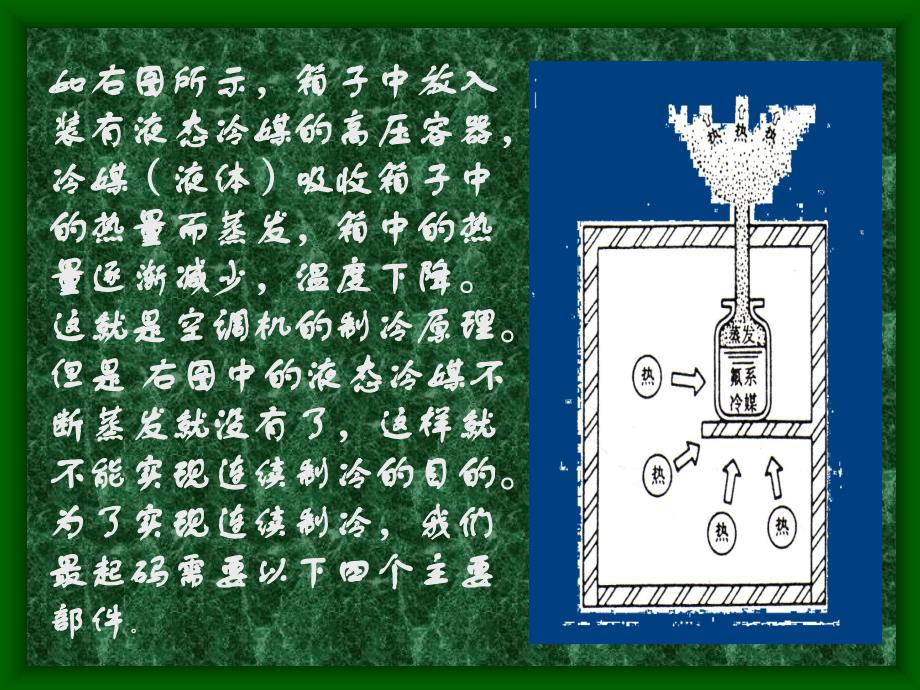 空调制冷原理_第3页