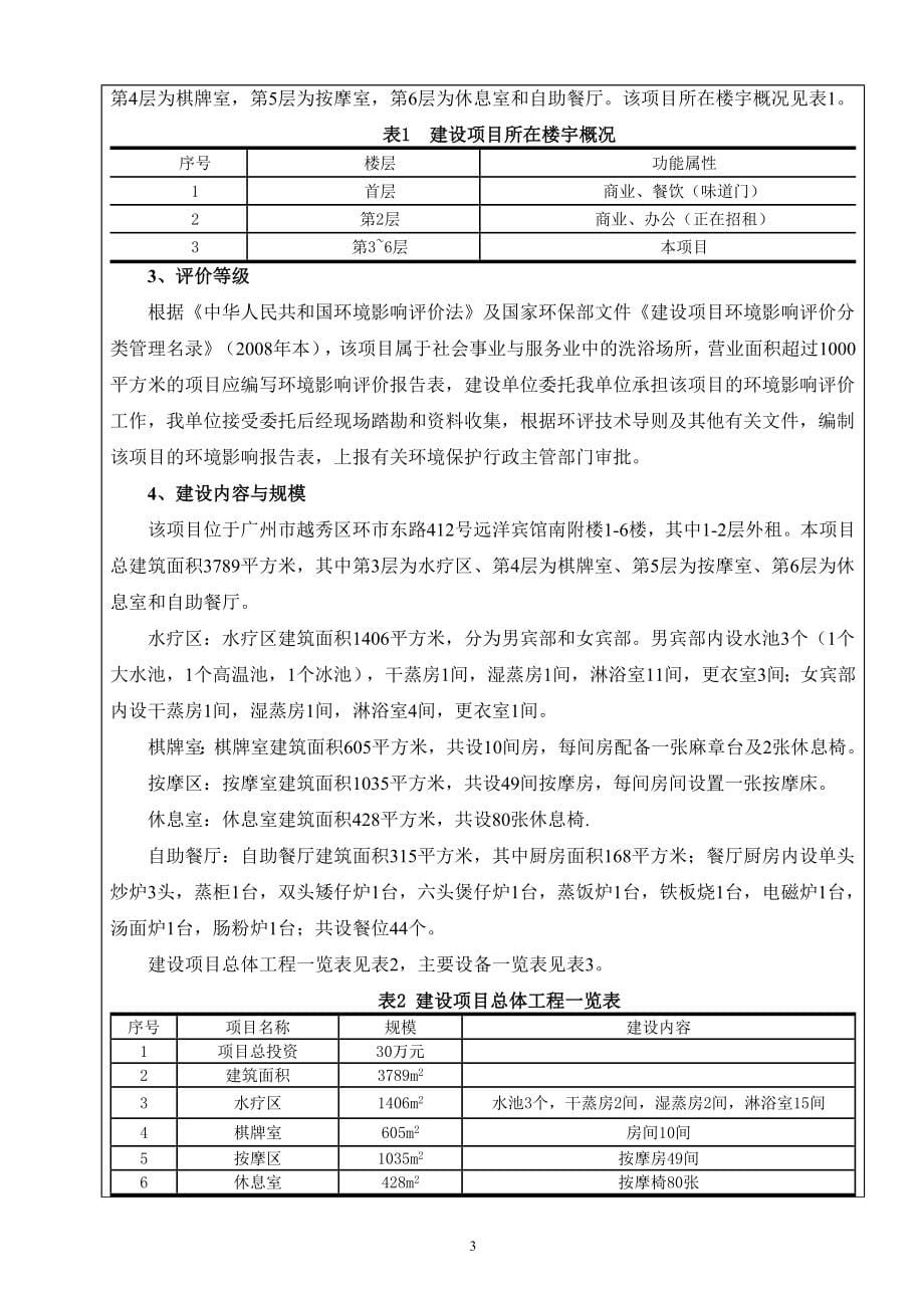 广州市蓝晶莹沐足有限公司建设项目环境影响报告表.doc_第5页