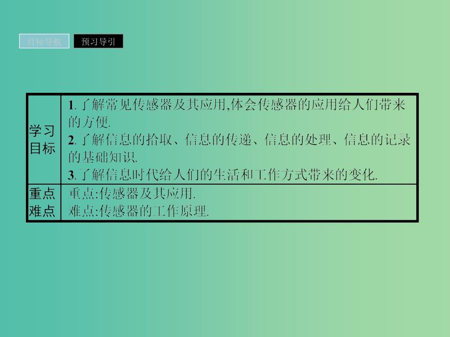 2019高中物理 第三章 电磁技术与社会发展 3.3 传感器及其应用课件 粤教版选修1 -1.ppt_第2页