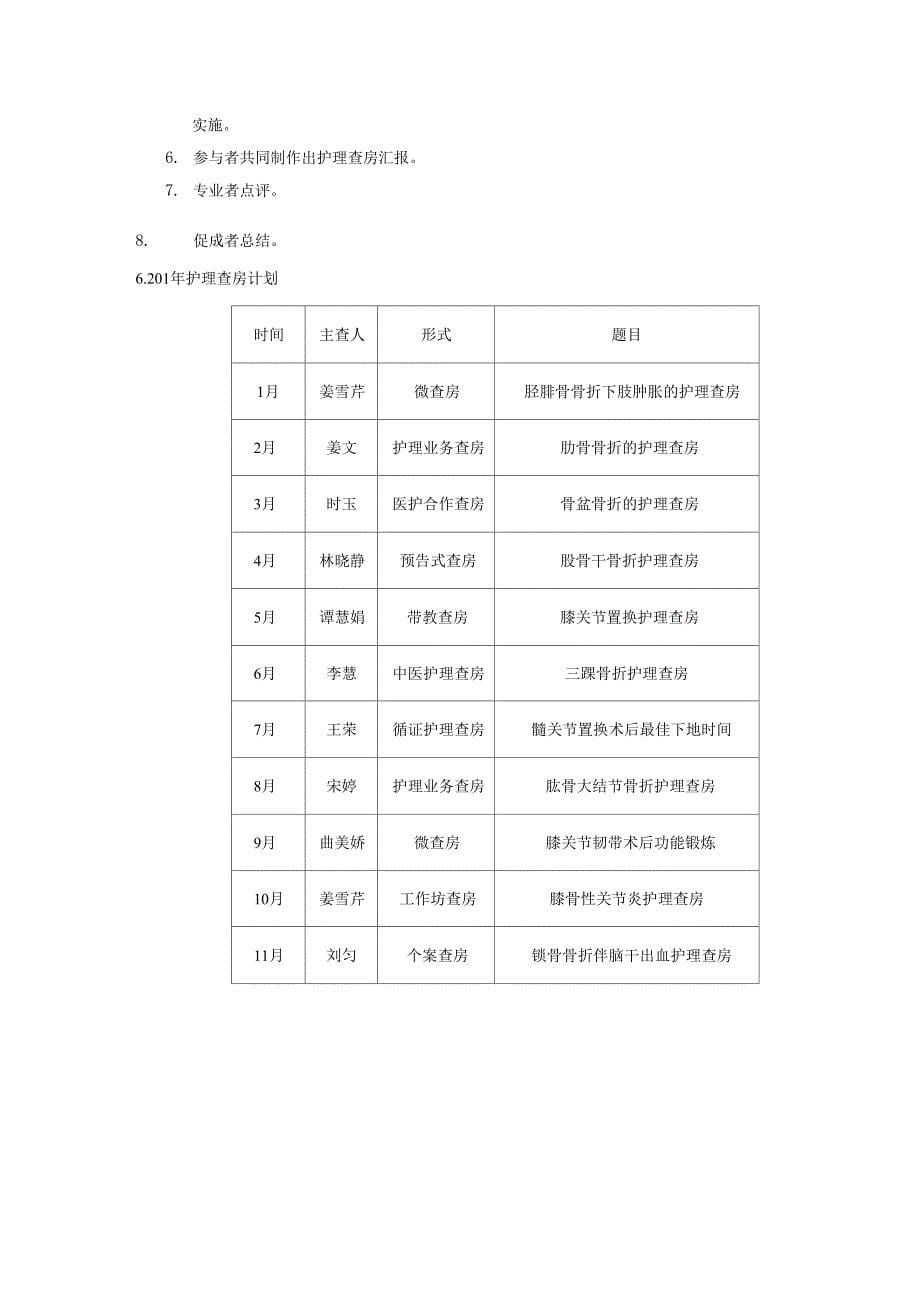 201X护理查房规划_第5页