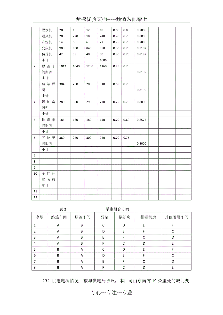 某化纤厂降压变电所电气设计MATLAB全程辅助计算_第2页