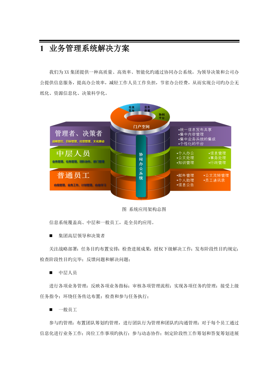 NCOA通用解决方案应用级方案_第4页