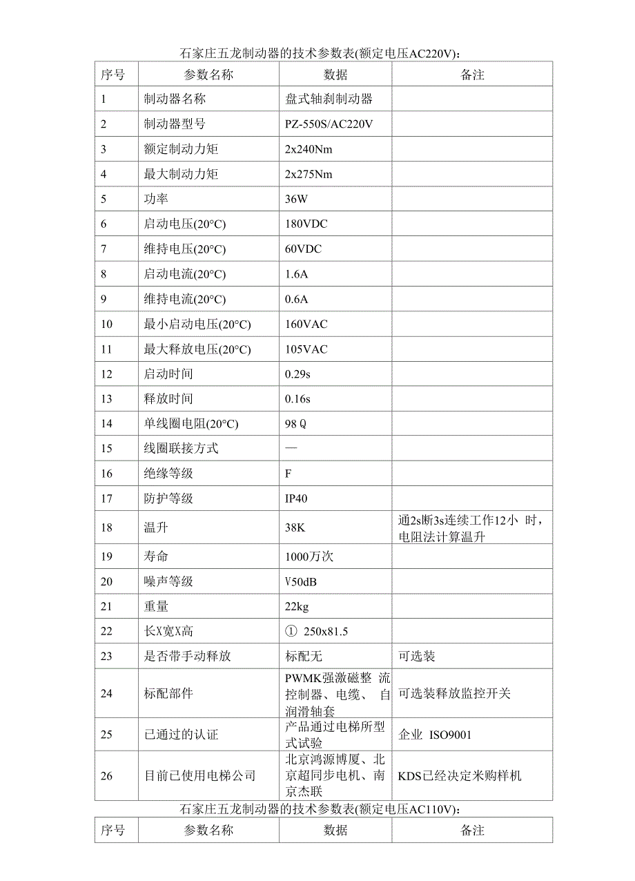 制动器技术参数表PZ550_第1页