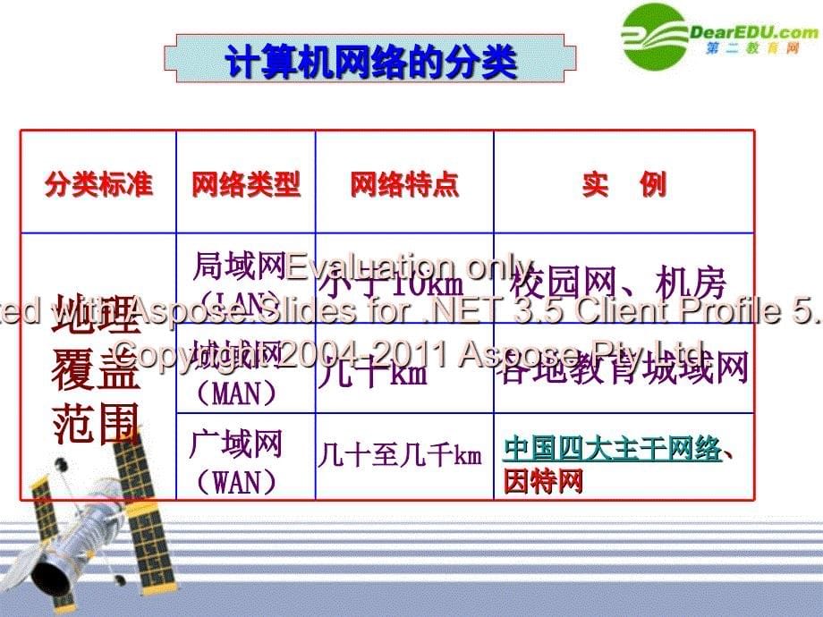 高中信息技术的功能与构造课件_第5页