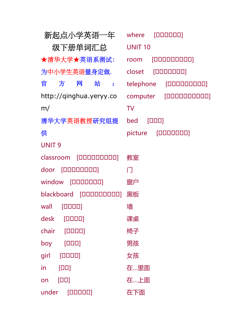 新起点小学英语一年级下册单词汇总_第1页