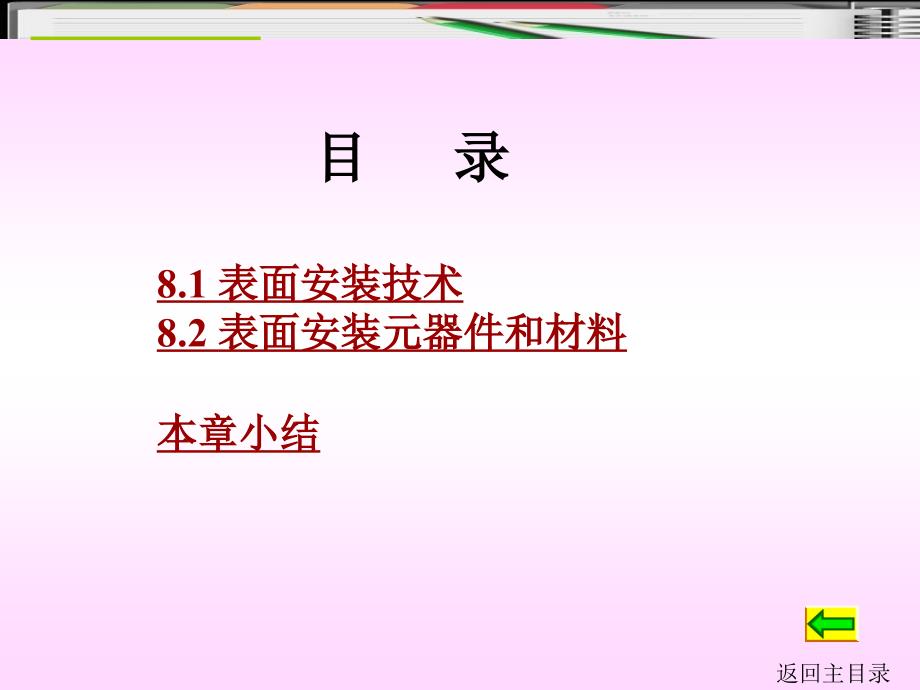 教学课件第八章电子元件表面安装工艺_第3页