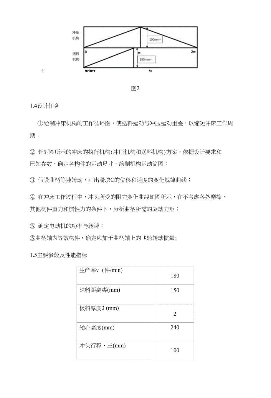 自动送料机构机械课程设计_第5页