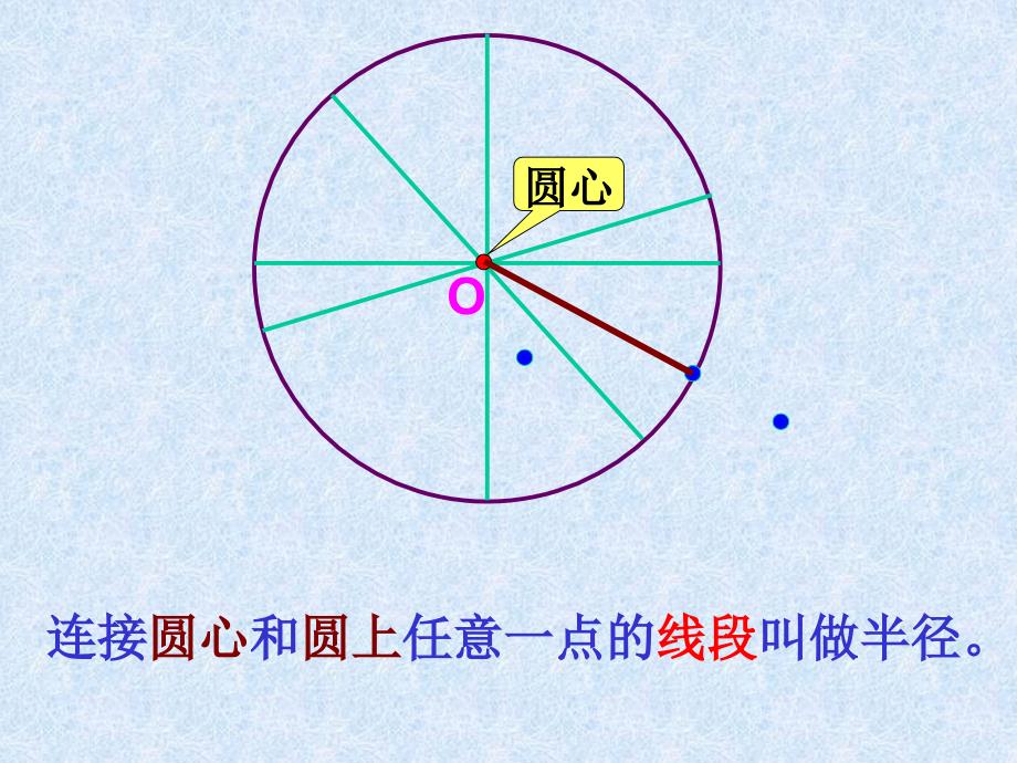 认识圆课件幻灯片修改_第4页