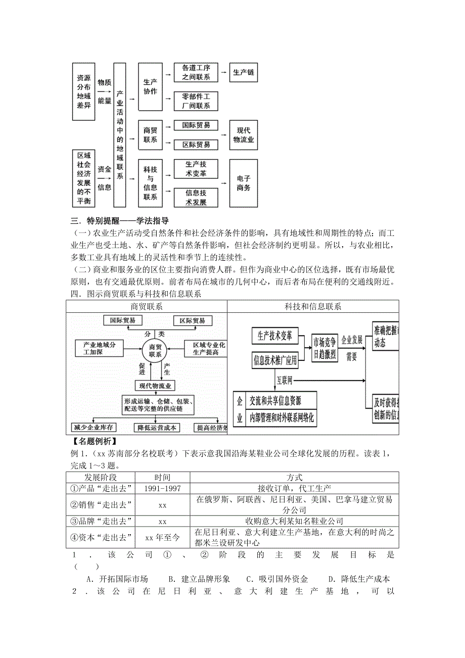 2022年高考地理第一轮专题全程复习6_第2页