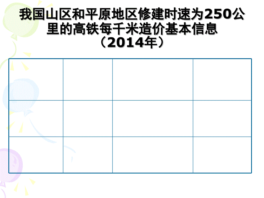 湘教2003课标版高中地理必修1第四章第一节地形对聚落及交通线路分布的影响共39张PPT_第3页