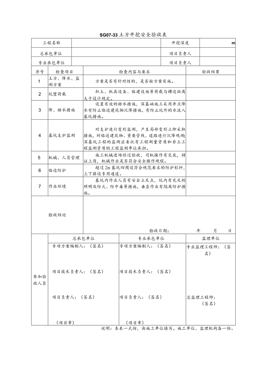 土方开挖安全验收表模板_第1页