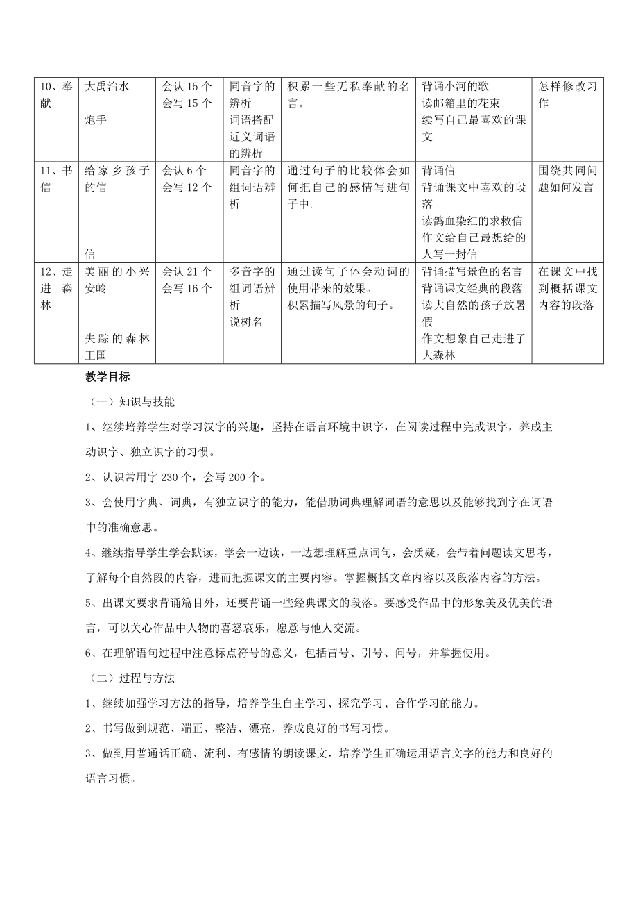 精选北师大版小学语文三年级下册教学设计全册_第2页