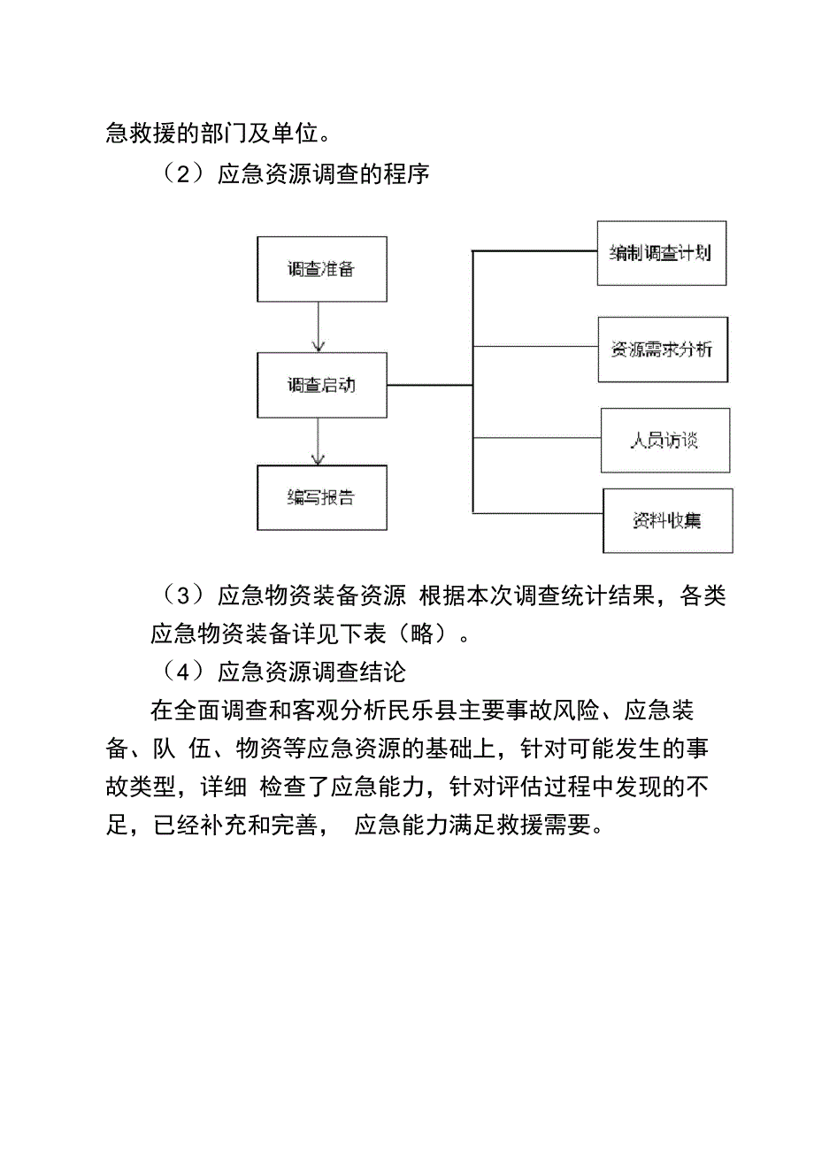 附件1事故风险评估和应急资源调查报告_第3页