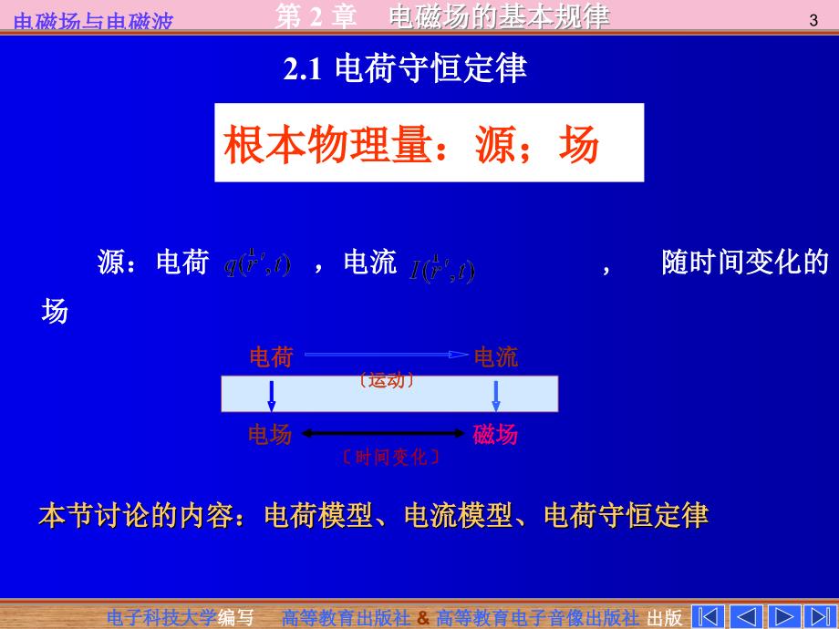 第二章20电磁场的基本规律潘锦ppt课件_第3页