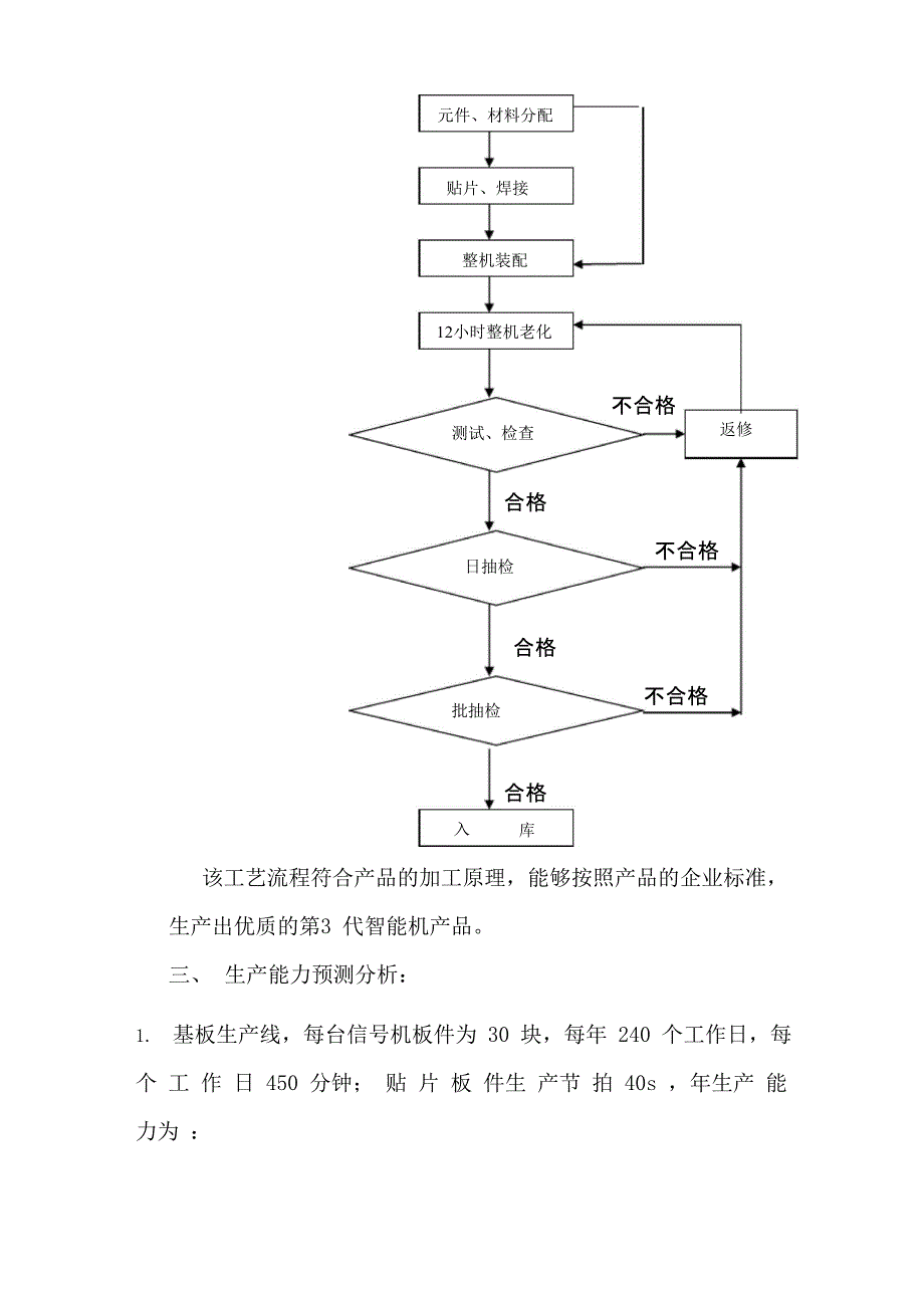 现场勘察情况报告_第2页