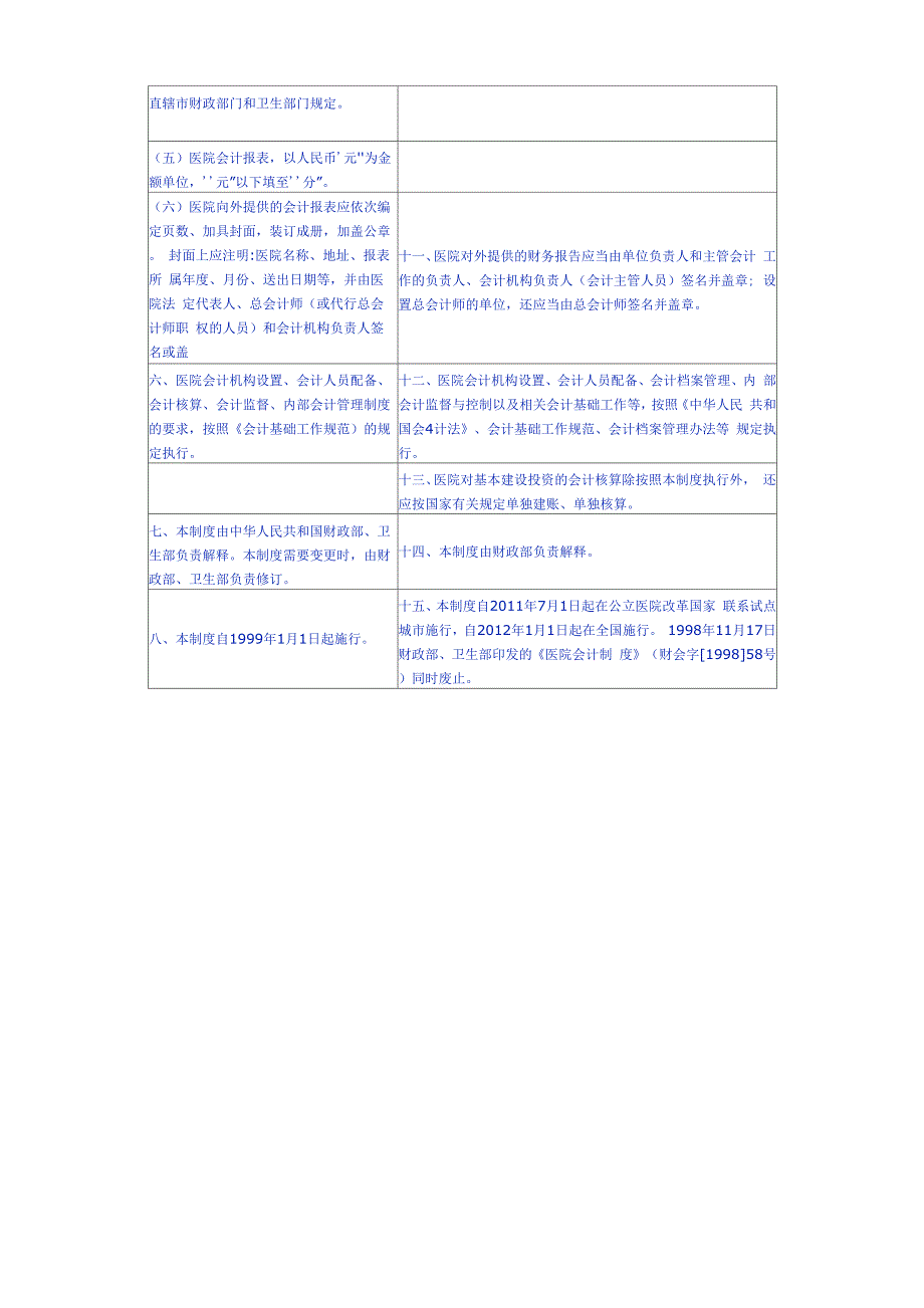 修旧制度对比_第3页