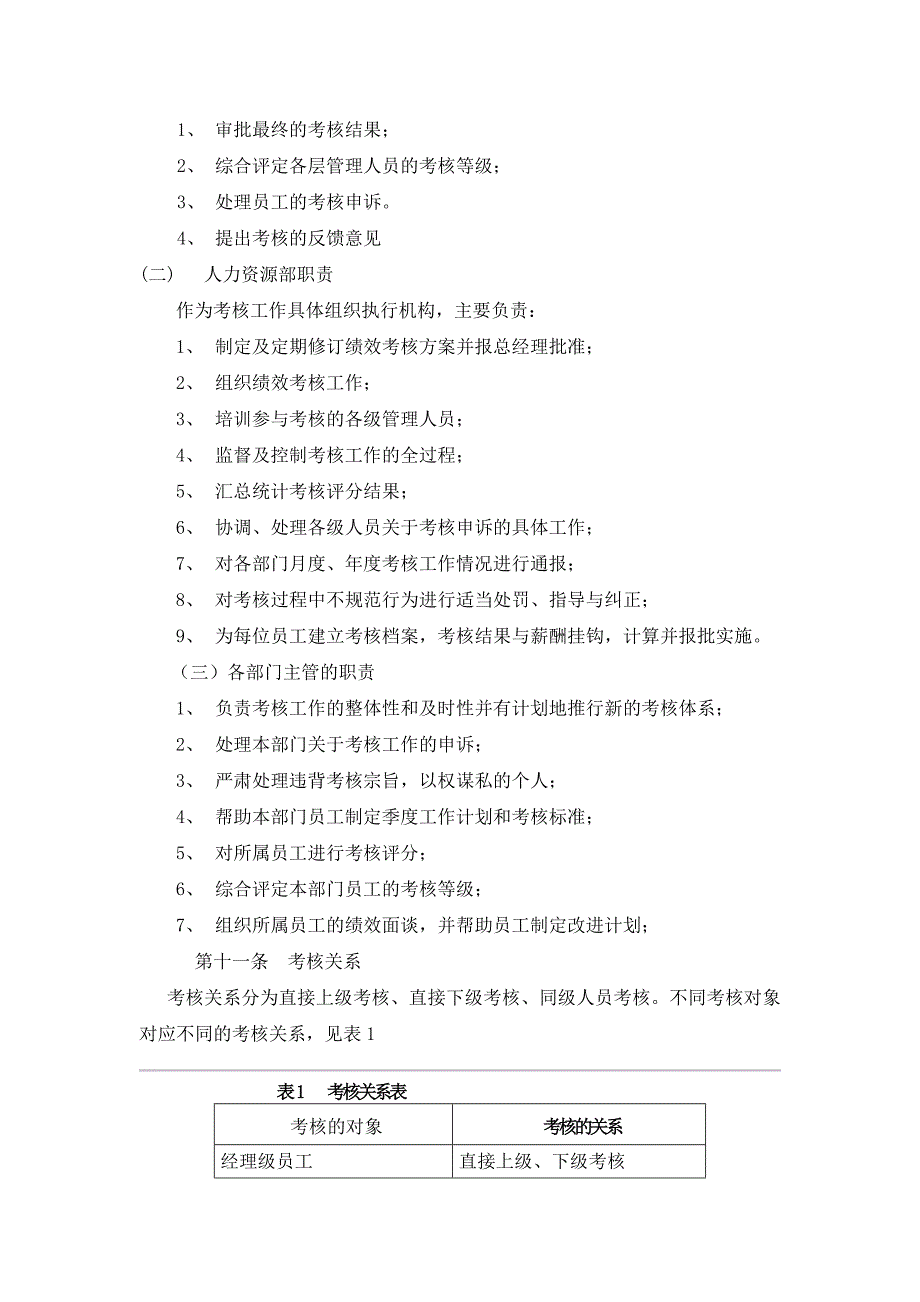 某某有限公司员工绩效考核方案(DOC_48页)_第2页