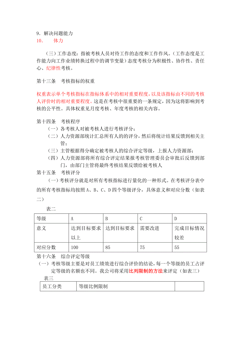 某某有限公司员工绩效考核方案(DOC_48页)_第4页