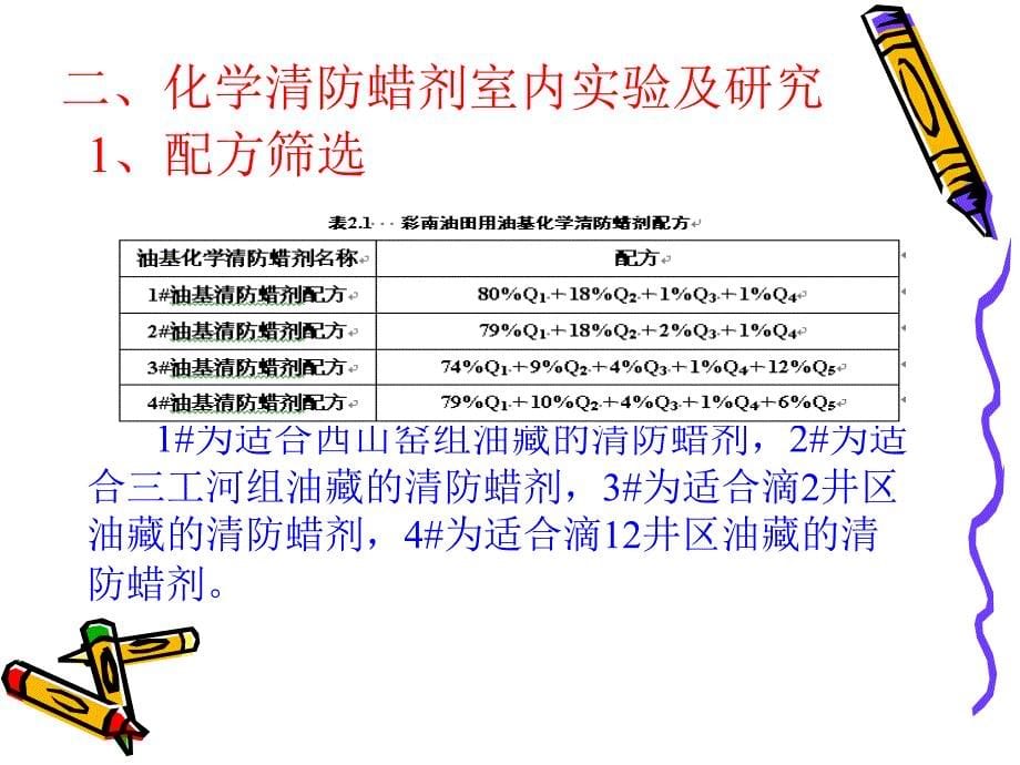 化学清防蜡技术应用_第5页