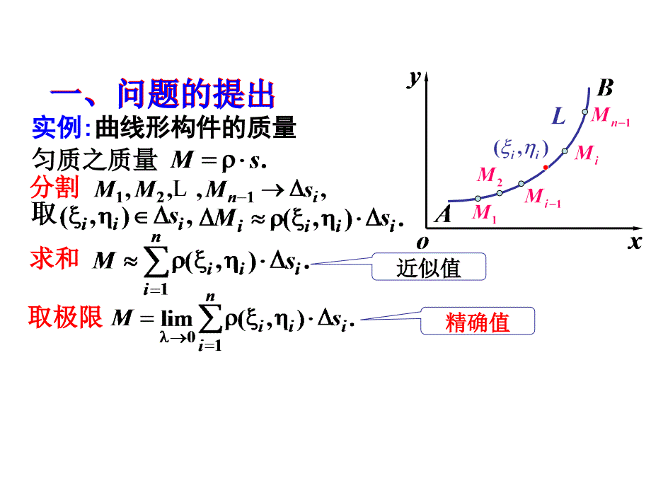 高等数学教学课件汇编101_第2页