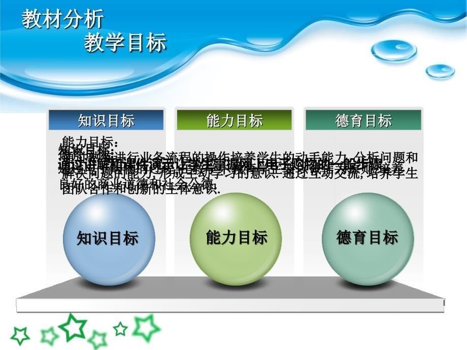 电子商务业务流程B2C_第5页