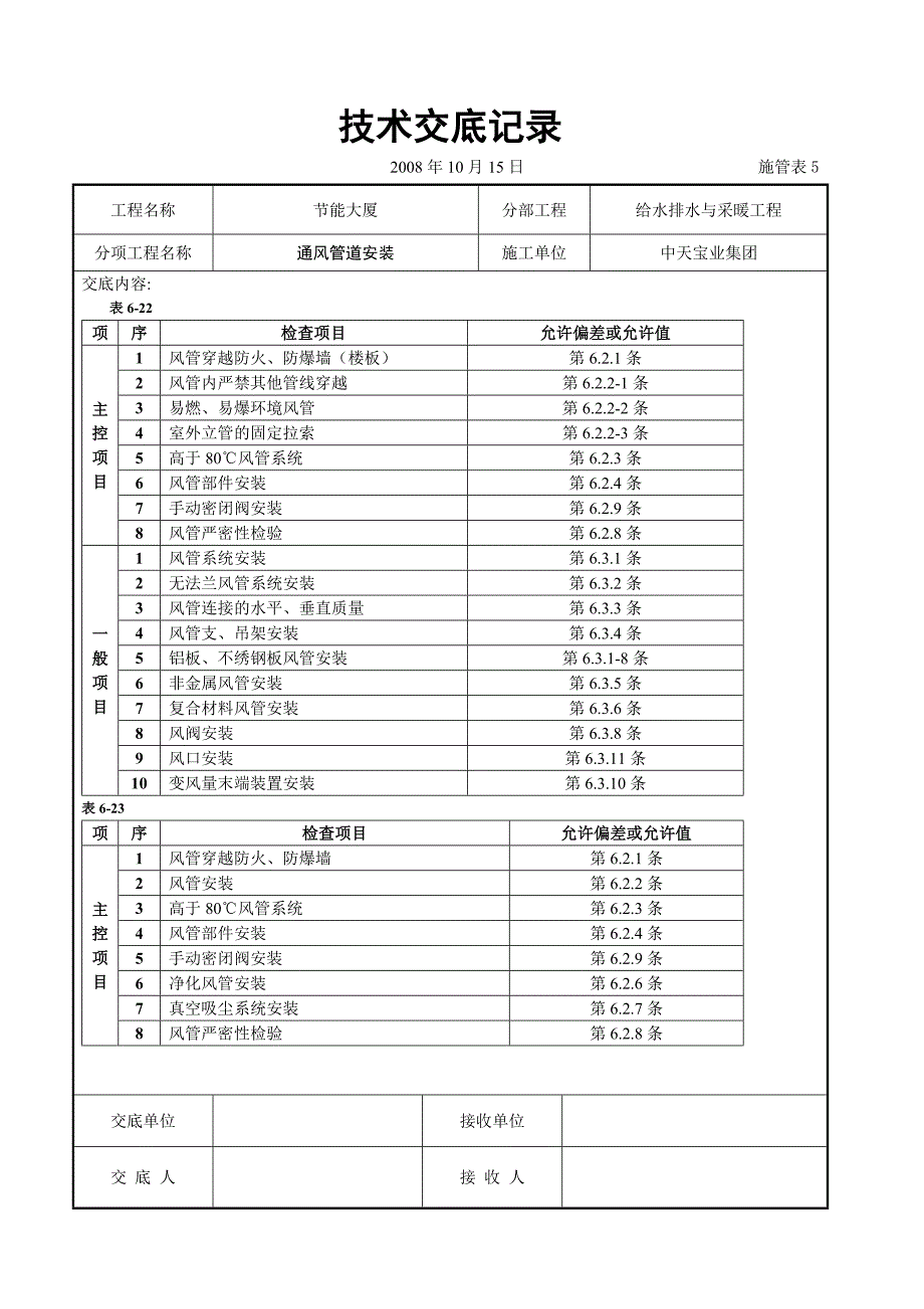 《施工组织设计》通风管道安装8_第3页