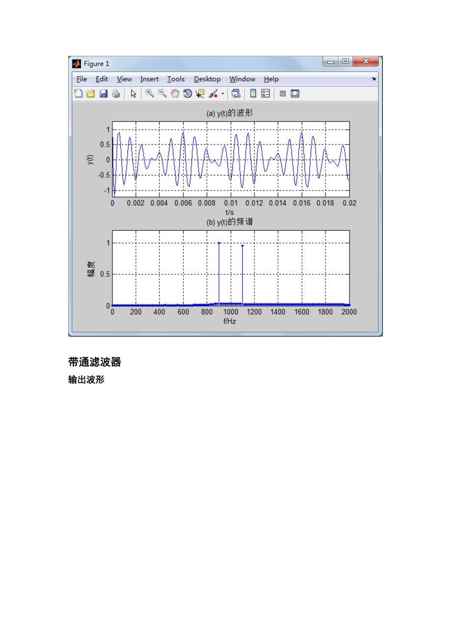 实验五IIR数字滤波器设计及软件实现_第3页