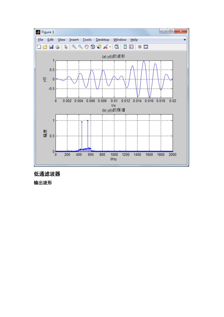 实验五IIR数字滤波器设计及软件实现_第4页